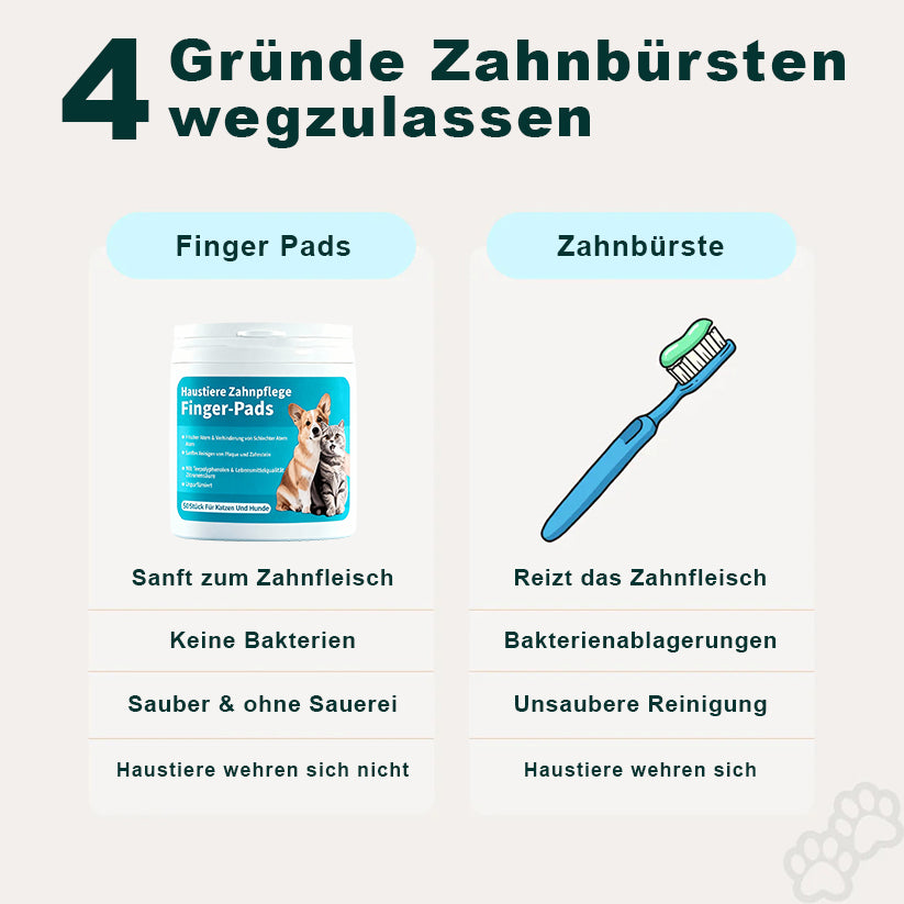 Haustiere Zahnpflege Finger-Pads